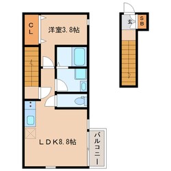 あすとｐａｒｋ名取の物件間取画像